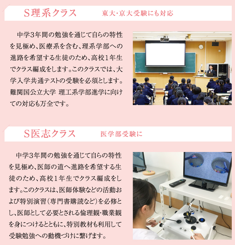 S理系クラス S医志クラス
